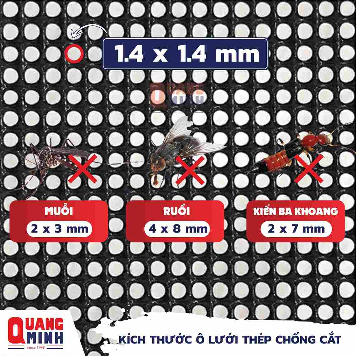 Ảnh kích thước ô lưới thép chống cắt, kích thước 1.4 x 1.4 mm