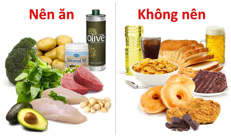 Phân biệt những loại chất béo nên ăn và không nên ăn 