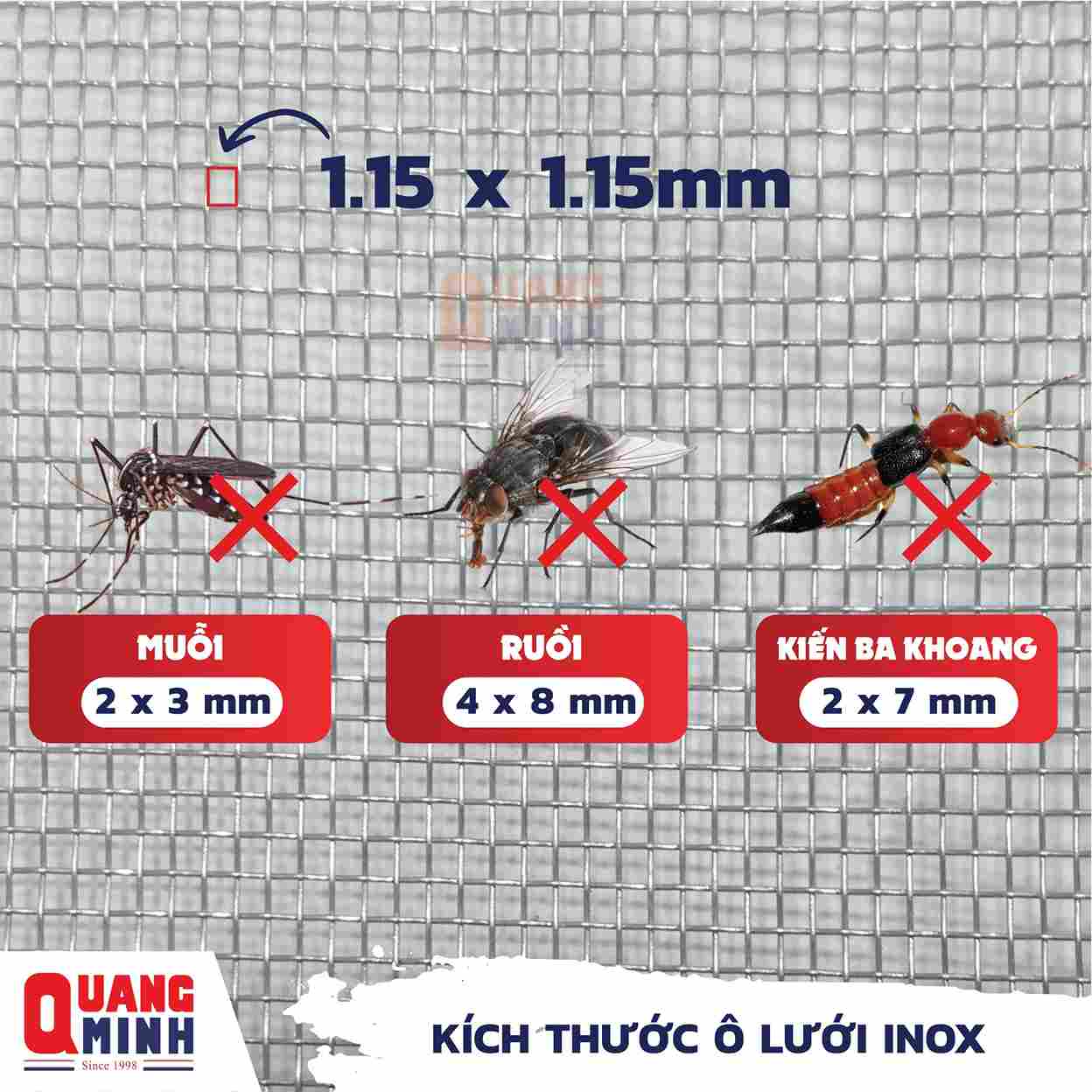 So sánh kích thước lưới inox với kích thước các loại côn trùng khác